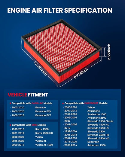 KAX Premium Engine Air Filter, GAF027 (CA8755A) Replacement for Silverado, Suburban, Sierra, Yukon, Avalanche 1500/2500/3500, Tahoe, Escalade (V6/V8), 200% Longer Life