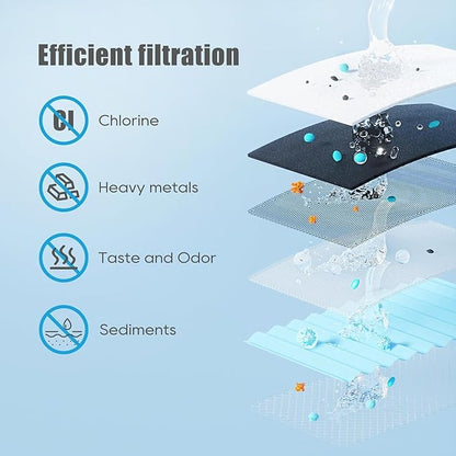 Water Filter 51300, Compatible with Bottle Stations Filter 51300 ERF750 EWF3000 (No Chip 4-Pack)
