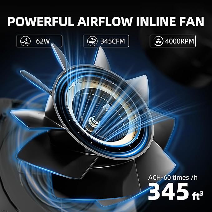 Spider Farmer 6 inch Inline Fan with Carbon Filter, 2 in 1 Grow Tent Ventilation System, Duct Fan with RJ12 Speed Humidity Controller, Air Filtration Kit for Grow Tent, Hydroponics, Greenhouse