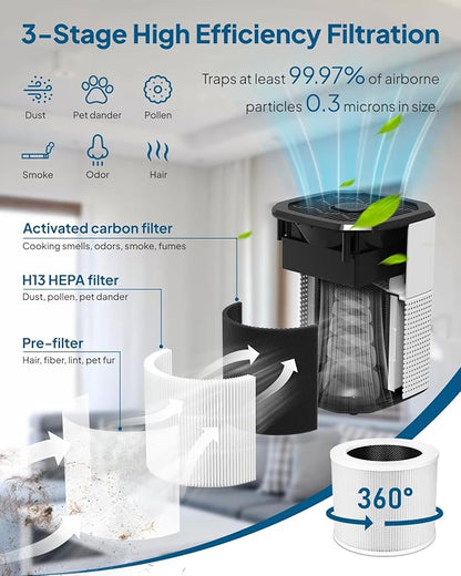 Air Purifier for Home Bedroom, Cobectal Room Air Cleaner with H13 True HEPA 3-in-1 Filter, Aroma Function & Sleep Mode, Desktop Small Air Purifier for Office, Dorm, Hotel, RVs (White)