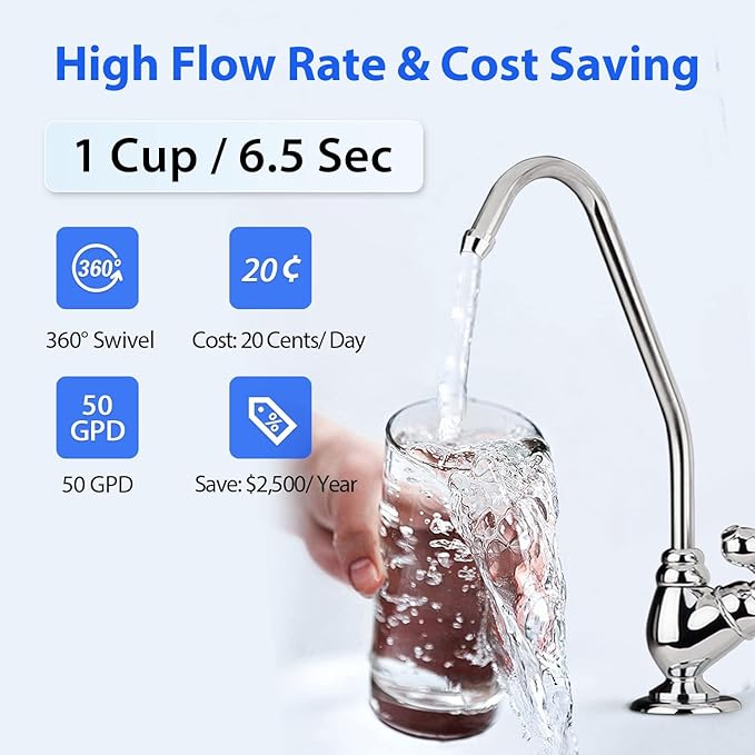 RTW5AK-UV SGS-Tested Reverse Osmosis Water Filter System with Alkaline Remineralization & UV Filter, 7-Stage Under Sink RO Water Filtration System Plus Extra 3 Filters, 50 GPD