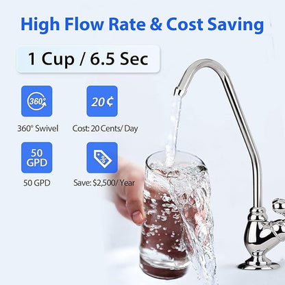 RTW5AK-UV SGS-Tested Reverse Osmosis Water Filter System with Alkaline Remineralization & UV Filter, 7-Stage Under Sink RO Water Filtration System Plus Extra 3 Filters, 50 GPD