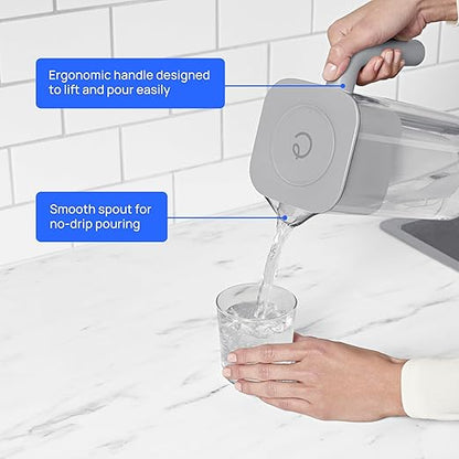 Culligan with ZeroWater Technology 10-Cup Water Filter Pitcher – Includes 5-Stage Advanced Water Filter, IAPMO Certified to Reduce Lead, Total PFAS (Forever Chemicals), Mercury, Fluoride, and Chlorine