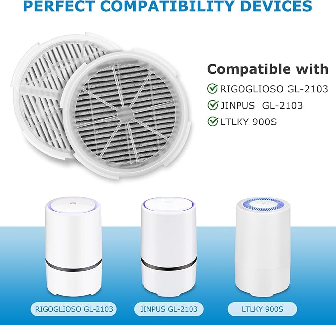 GL2103 Replacement Filter for RIGOGLIOSO GL2103, JINPUS GL-2103, LTLKY 900S Air Purifier, 2-in-1 HEPA Filters and Activated Carbon Filters (3-Pack)