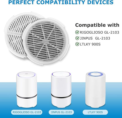 GL2103 Replacement Filter for RIGOGLIOSO GL2103, JINPUS GL-2103, LTLKY 900S Air Purifier, 2-in-1 HEPA Filters and Activated Carbon Filters (3-Pack)