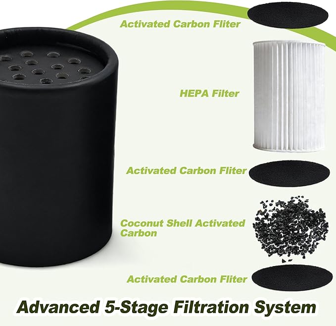 NewKe 4 Pack Replacement Filter Cartridges for Smoke Trap Personal Air Filter, 5 Stage HEPA + Activated Coconut Carbon Filter for Personal Smoke Air Filters, Smoke Filters with Long Lasting 500+ Uses