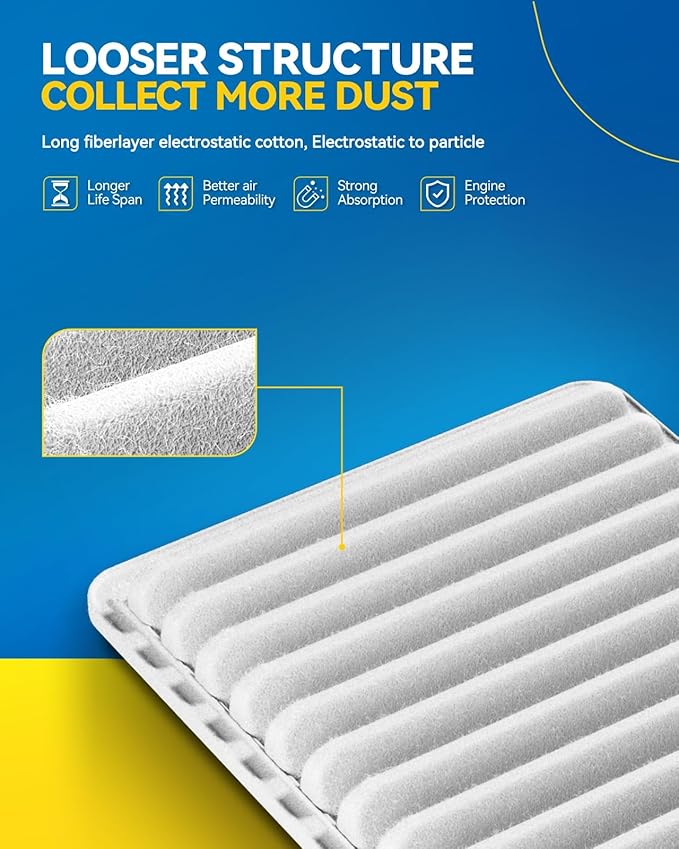 PHILTOP Engine Air Filter CA10171 Replacement for Camry 2007-2009 2.4L, Camry 2010-2017 2.5L, Venza 2009-2016 2.7L - Gas L4 Engine