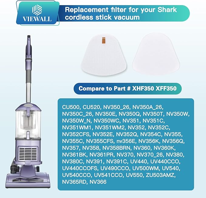 VIEWALL Filter Replacement for Shark NV360 NV352 NV356E ZU503AMZ CU500 CU520 NV350 NV351 NV352 NV355 NV357 NV358 NV370 NV380 NV391 UV440 Navigator Lift-Away Upright Vacuum Part XFF350 Felt Filter Kit