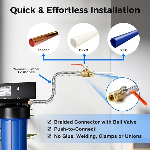 iSpring SGS-Tested Lead Removal Whole House Water Filter System w/ 3/4'' Push-Fit Stainless Steel Hoses, Reduces Arsenic, Cadmium, Mercury, Chlorine & up to 99% Lead, Model: WGB32B-CPB+AHPF12MNPT16X2
