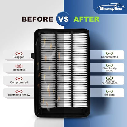 Engine & Cabin Air Filter for Honda Civic L4 1.5L (2016-2021), CR-V L4 1.5L (2017-2022) Air filter for Car Replacement CF11182 CA12050 Automotive Accessories-2 Pack