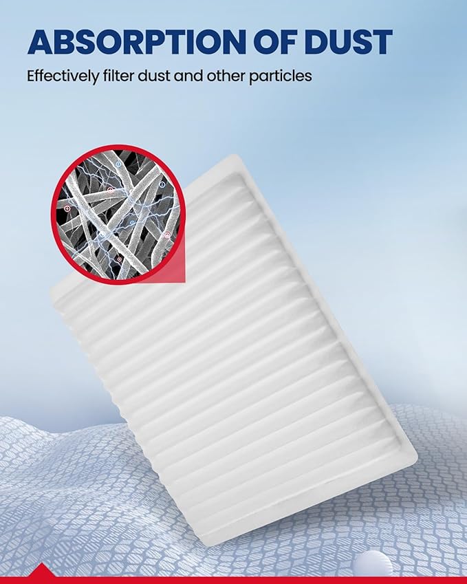 KAX Cabin Air Filter with Activated Carbon, CF10547 Replacement for Edge 2007-2015, MKX 2007-2018, CX-9 2007-2015