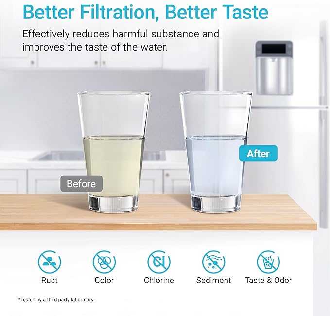 AQUA CREST LT1000PC ADQ747935 MDJ64844601 NSF Certified Refrigerator Water Filter, Replacement for LG® LT1000P®, LT1000PCS, ADQ74793501, ADQ74793502, Kenmore 469980, 9980, Pack of 2