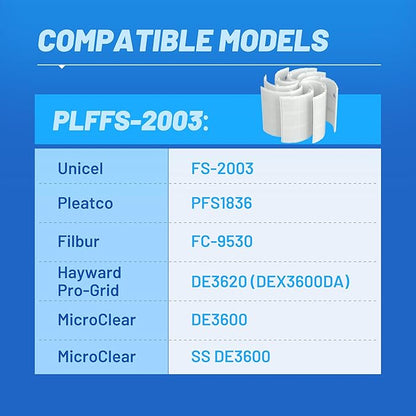 POOLPURE FS-2003 36 Sq.Ft DE Grid Pool Filter Set Replace Unicel FS-2003, PFS1836, Filbur FC-9530, Hayward Pro-Grid DE3620 (DEX3600DA), MicroClear DE3600, 18" High (7 Full, 1 Partial)