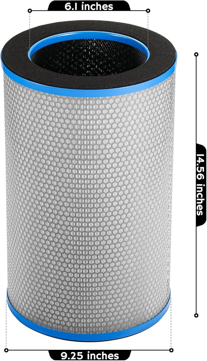 Airthereal H13 Medical Grade True HEPA Filter Replacement for Glory Days AGH550 Air Purifier