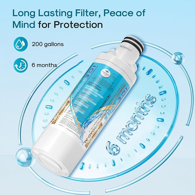 ICEPURE Alkaline LT1000PC Refrigerator Water Filter and Air Filter Replacement for LG LT1000P/PC/PCS, Kenmore 9980, ADQ74793501 ADQ74793502 ADQ747935 MDJ64844601 LMXS28626S LT1000, Enhances PH, 4Combo