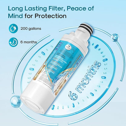 ICEPURE Alkaline LT1000PC Refrigerator Water Filter Replacement for LG LT1000P/PC/PCS, Kenmore 9980, ADQ74793501 ADQ74793502 ADQ747935 MDJ64844601 LMXS28626S LFXS26973S, LT1000, Enhances PH, 2Pack