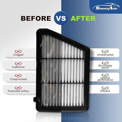 Engine and Cabin Air Filter Combo for 2017-2019 Honda CRV CR-V L4 2.4L automotive replacement air filters #CF11182, 80292TF0G01, CA12259, 17220-5PH-A00