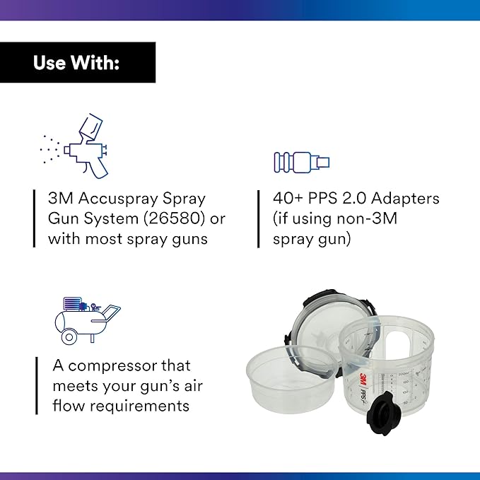 3M PPS 2.0 Spray Gun Cup, Lids and Liners Kit, 26028, Micro, 3 Ounces, 200-Micron Filter, Use for Cars, Furniture, House and More, 1 Mini Paint Cup, 50 Micro Liners, 50 Lids, 32 Sealing Plugs