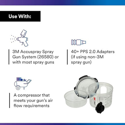 3M PPS 2.0 Spray Gun Cup, Lids and Liners Kit, 26028, Micro, 3 Ounces, 200-Micron Filter, Use for Cars, Furniture, House and More, 1 Mini Paint Cup, 50 Micro Liners, 50 Lids, 32 Sealing Plugs