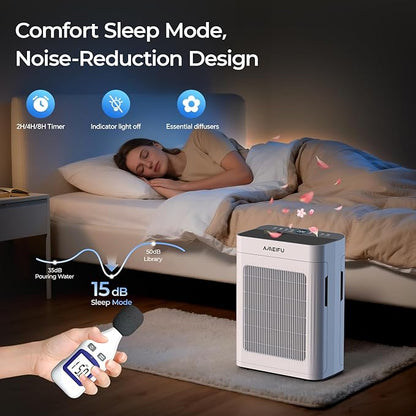 Air Purifiers for Home Large Room 3500 Ft2 with Washable Pre-filter, 3-Stage HEPA Double-Sided Air Purifier, Smart WiFi APP Control, Sleep Mode, PM2.5 Display Air Cleaner for Pets Hair, Dust, Smoke
