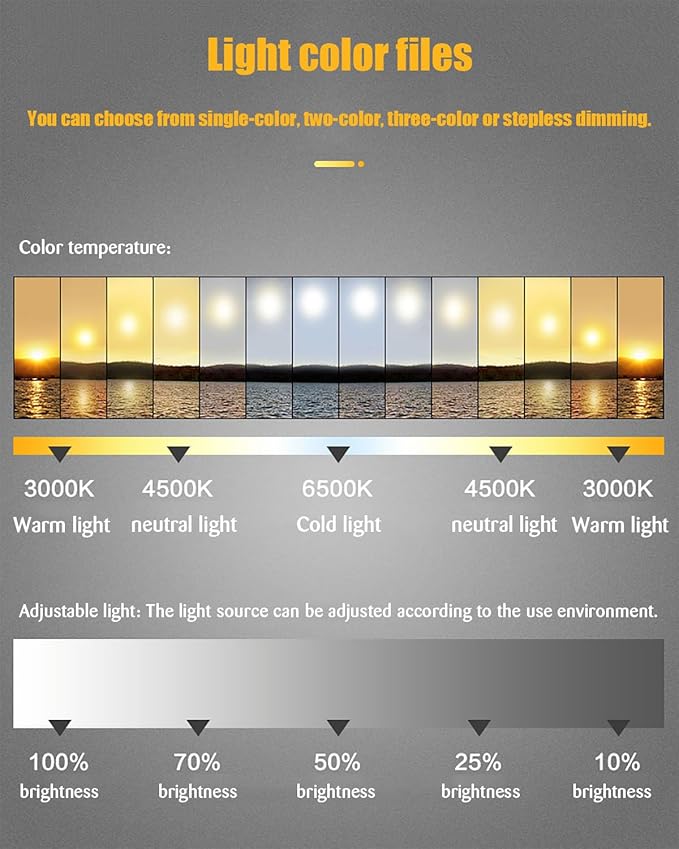 JSLJDM 500X500 mm Illuminated Backlit LED Bathroom Mirror, Wall Mounted Multifunction Bathroom Vanity Mirror with Lights and Demister Pad, Energy-Saving Illuminated Smart Mirror