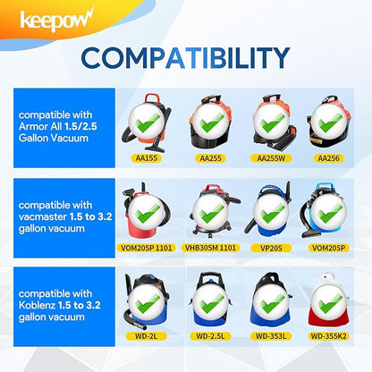 KEEPOW VRC2 Vacuum Filter Compatible with Vacmaster 1.5 to 3.2 Gallon Wet/Dry Vacuums, Compatible with Armor All 1.5-2.5 Gallon Wet/Dry Vacuum, 4 Pack