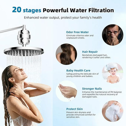 Hibbent Upgraded High Output Shower Filter for Hard Water, 20 Stage Showerhead Filter with Vitamin C, Removes Chlorine and Fluoride, Reduces Dry Itchy Skin, Eczema, and Dandruff, Chrome