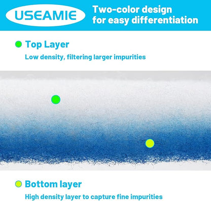 6 Pack Compatible Replacement Filters for Bettervent Indoor Dryer Vent Double Layer Design Pre-cut