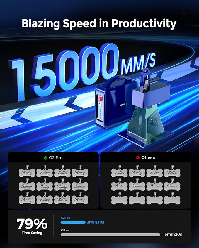 GWEIKE G2 Pro 30W Fiber Laser Engraver with 3D & Deep Engraving, 15000mm/s Fast Laser Engraver Machine, 110x110mm Working Area, Portable Laser Marking Machine for Metal, Jewelry, Leather, Dog Tags