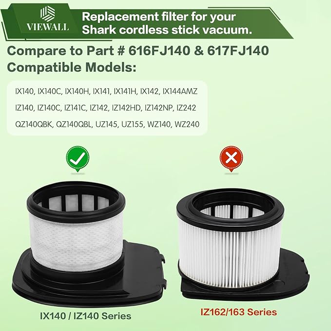 IX141 Filter Replacement for Shark IX141AMZ IX140 IX142 IX144 IZ140 IZ141 IZ142 IZ242 WZ140 WZ240 WZ250 UZ145 UZ155 QZ140 Pet Cordless Stick Vacuum, Part 616FJ140 & 617FJ140, 1 HEPA 3 Foam Felt Filter