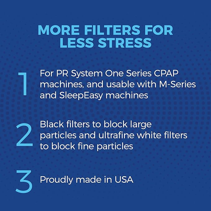 Snugell System One CPAP Filters Kit – Includes 4 Reusable & 26 Disposable – Compatible with Philips Respironics PR System One M-Series - One-Year Supply for Travel & Home – Optimal Air Filtration