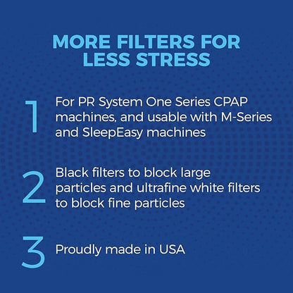 Snugell System One CPAP Filters Kit – Includes 4 Reusable & 26 Disposable – Compatible with Philips Respironics PR System One M-Series - One-Year Supply for Travel & Home – Optimal Air Filtration