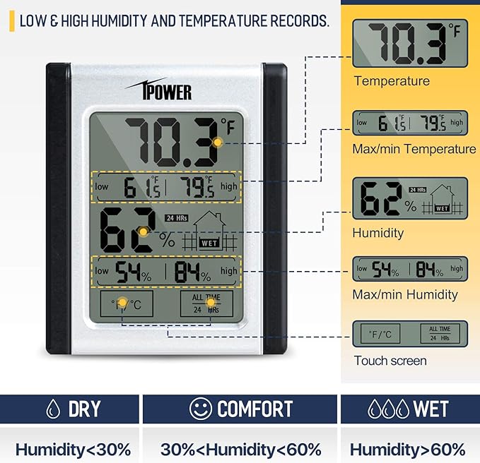 iPower GLFANXEXPSET6D25CHUMD 6 Inch 294 CFM Inline Filter 25 Feet Ducting with Fan Speed Controller and Temperature Humidity Monitor and Grow Tent Ventilation, Kits, Black