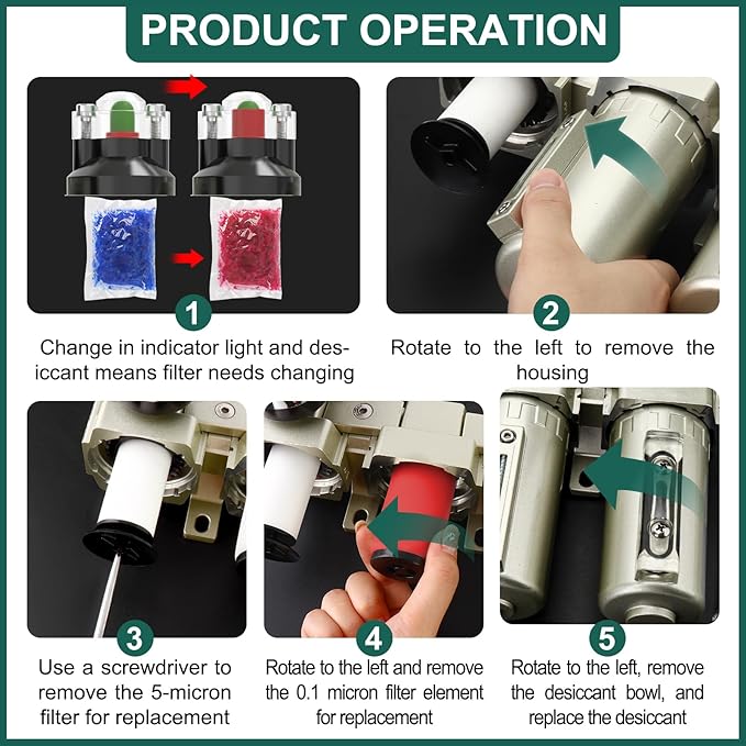 3 Stage Heavy Duty Industrial Grade 1/2" NPT Air Drying System with Coalescing Filter, Particulate Filter, Desiccant Dryer & Air Regulator, Manual Drain for Plasma Cutter and Paint Spray