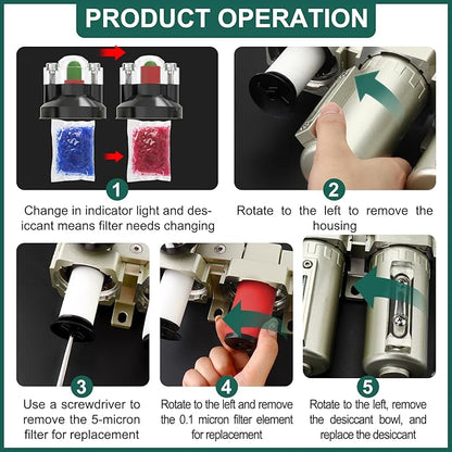 3 Stage Heavy Duty Industrial Grade 1/2" NPT Air Drying System with Coalescing Filter, Particulate Filter, Desiccant Dryer & Air Regulator, Manual Drain for Plasma Cutter and Paint Spray