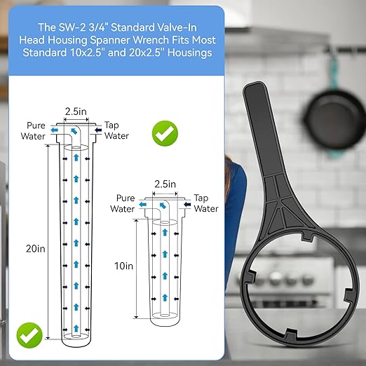 150295 SW-2 Water Filter Housing Wrench - 4.9 inch ID, Big Blue Filter Wrench Fits for Pentair Pentek/Everpure 4 3/4″ Standard Housings, American Plumber #152037/ww34, 10"x2.5" and 20"x2.5" Housings
