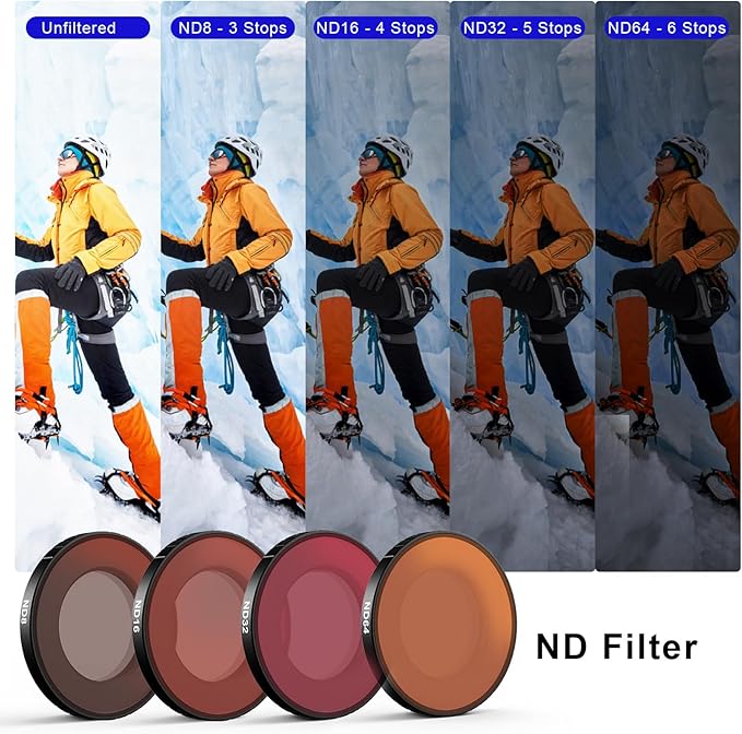 Haoge ND Filter Kit for Insta360 GO Ultra, ND8 ND16 ND32 ND64,4 Pack Light Reduction Exposure Control Optical Glass Filters with Multi-Layer Coating