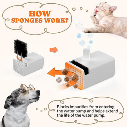 Pawtners 8 Packs Replacement Filters for WF008A Cat Water Fountain, Multiple Filtration Material, Replacement Filter for Pet Cats Dogs Water Fountains