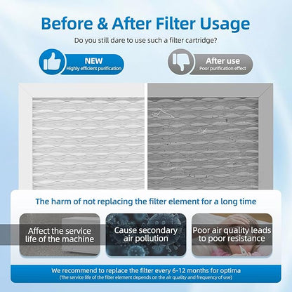 14 x 17.5 x1.75 MERV 13 Replacement Filter Compatible with Honeywell DR90 DR120 Dehumidifiers (50070171-002) Santa Fe Advance90 Advance100 Advance120,4 Pack