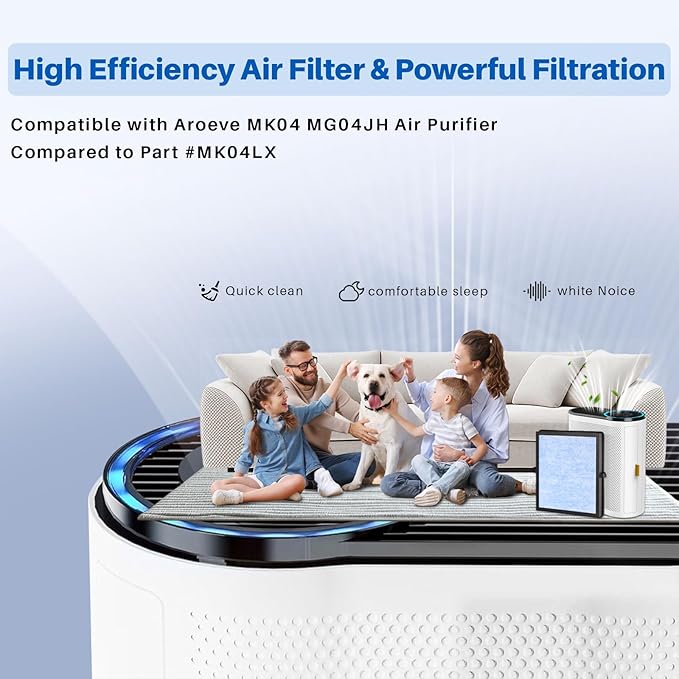 3 Pack MK04 Air Filter Replacement for Aroeve MK04 MG04JH Air Purifier, 4-in-1 Aroeve Air Purifier Filter Replacement for Bedroom Office, Compared to Part MK04LX