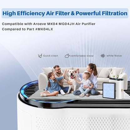 3 Pack MK04 Air Filter Replacement for Aroeve MK04 MG04JH Air Purifier, 4-in-1 Aroeve Air Purifier Filter Replacement for Bedroom Office, Compared to Part MK04LX