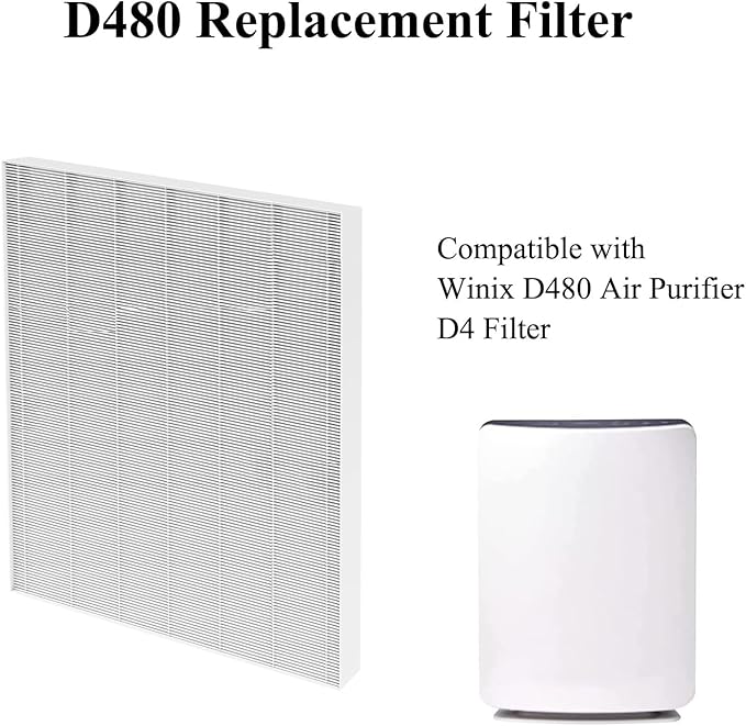 3 Pack D480 Replacement Filter Compatible with Winix D480 Air Cleaner Purifier, True HEPA D4 Filter, Part Number 1712-0100-00, F ilter D4