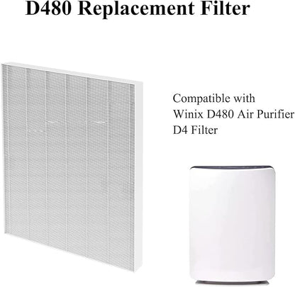 3 Pack D480 Replacement Filter Compatible with Winix D480 Air Cleaner Purifier, True HEPA D4 Filter, Part Number 1712-0100-00, F ilter D4
