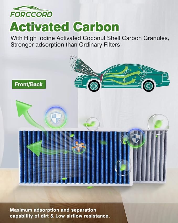 2*Cabin Air Filter and 1*Engine Air Filter Fit for Nissan Frontier NV1500 NV2500 NV3500 Pathfinder Xterra & Suzuki Equator Activated Carbon Cabin Filter Replace#CF10553 CA7440 Car Accessories