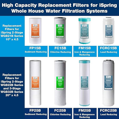 iSpring WGB21B-PB+AHPF12MNPT16X2 2-Stage Whole House Water Filtration System w/ 10” x 4.5” Carbon Block and Lead Reducing Filters and 3/4" Push-fit Braided Stainless Steel Hose Connectors