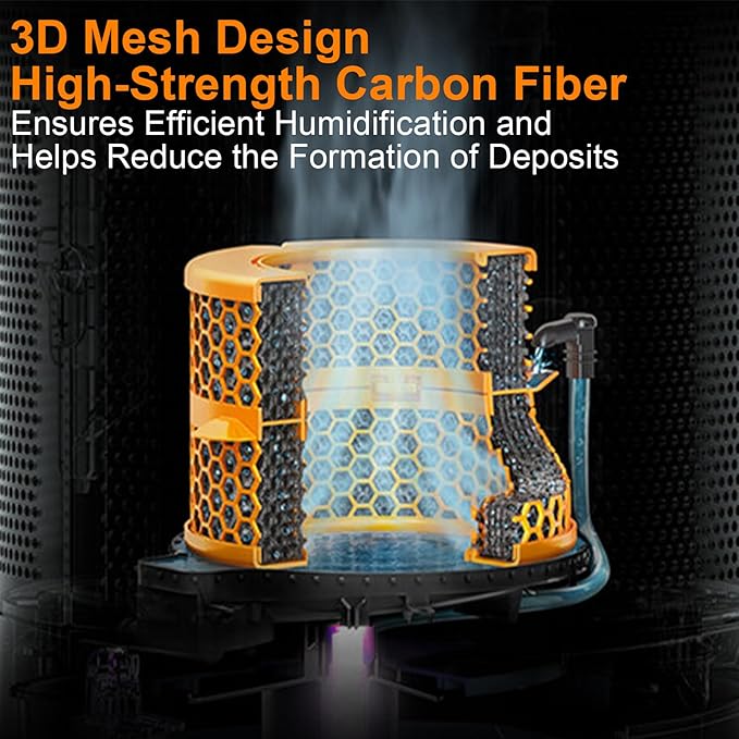 Dyson PH04 Filter Replacement for Dyson Purifier Humidify+Cool Formaldehyde PH04 PH03 PH3A PH02 PH01, Dyson Air Purifier Filter Replacement, Carbon Fiber Evaporator Filters