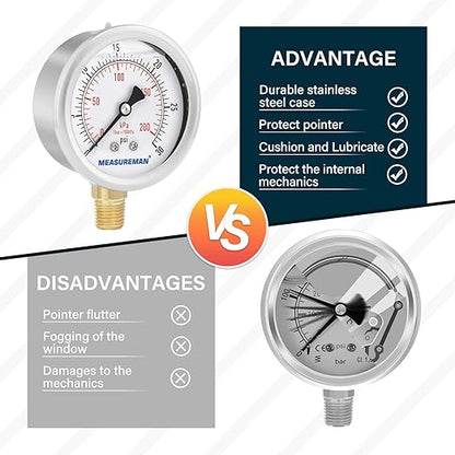 MEASUREMAN 2-1/2inch Dial Size, Oil Filled Pressure Gauge, 0-30psi/kpa, 304 Stainless Steel Case, 1/4 inchNPT Lower Mount