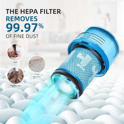 Dyson V12 Filter, 3-Pack Premium True HEPA Replacement Filters compatible with Dyson V12, V12 Detect, V12 Detect Slim, V12 Detect Slim Absolute, V12 Filter Replacement, Part no. 971517-01