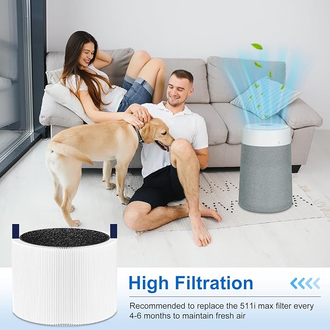 511i Max Filter Replacement Compatible with Blueair Blue Pure F5MAX, Blue Pure 511i Max, Silent Air Cleaner,Premium Particle Dust Filter&Smoke Smell Odor Activated Carbon Filter, 2Packs