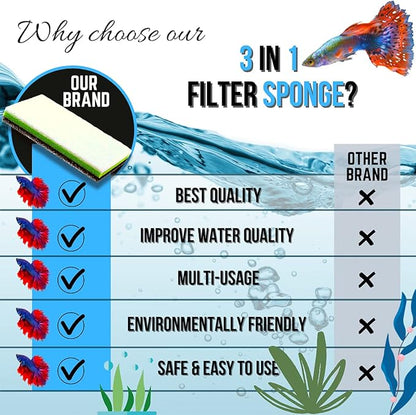 CORISRX 3IN1 Aquarium Filter Sponge Foam Pads - Filter Media for 20 Gallon Betta Fish Tank Supplies, Brine Shrimp Coarse Sponge Bio Filter Sheet - Filter Sponge Accessories (3IN1 Filter Sponge)